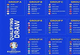 Jadwal Kualifikasi Euro U19